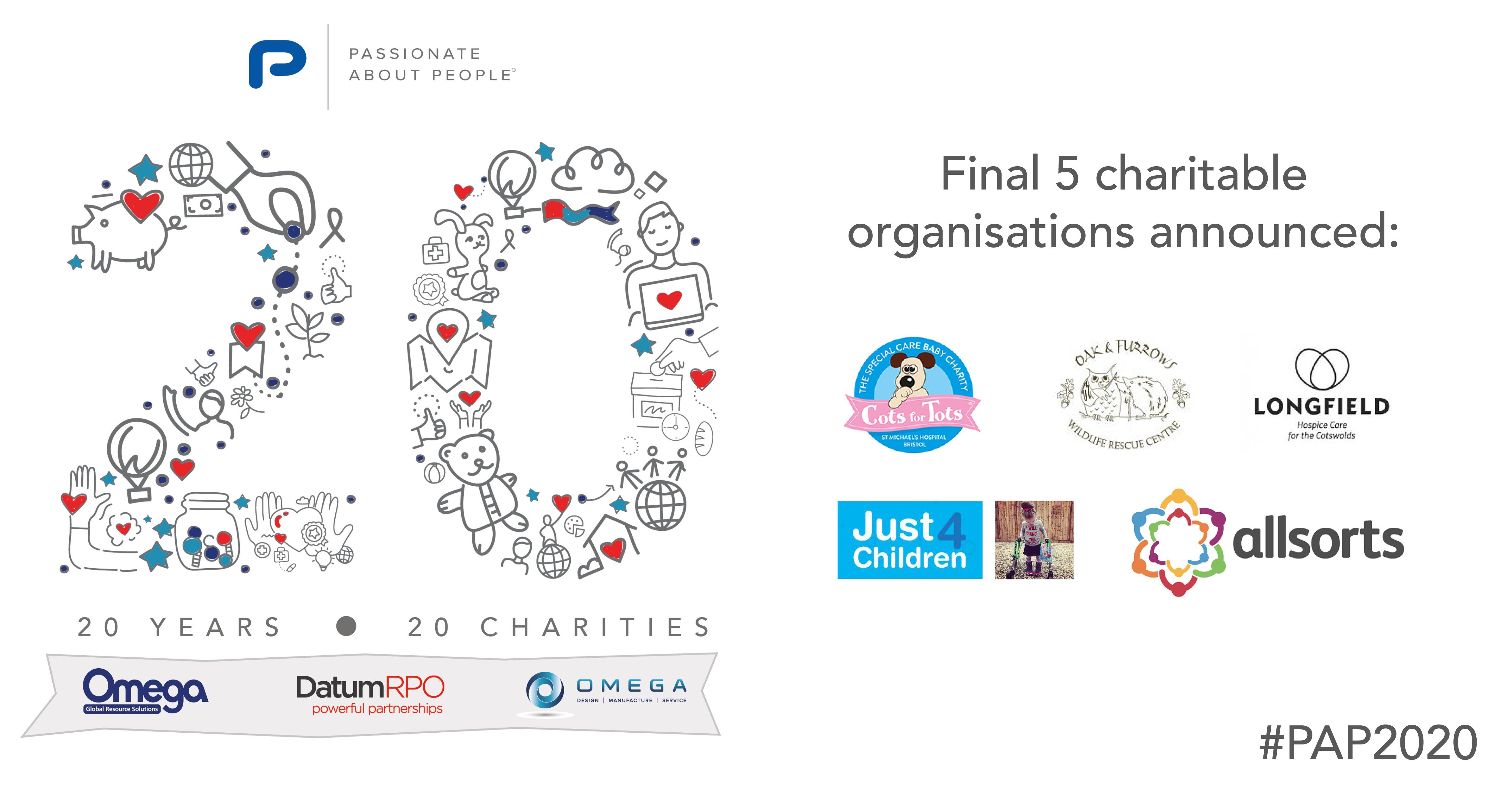 Final 5 Charities Announced: Passionate About People 20th Year Anniversary - #PAP2020