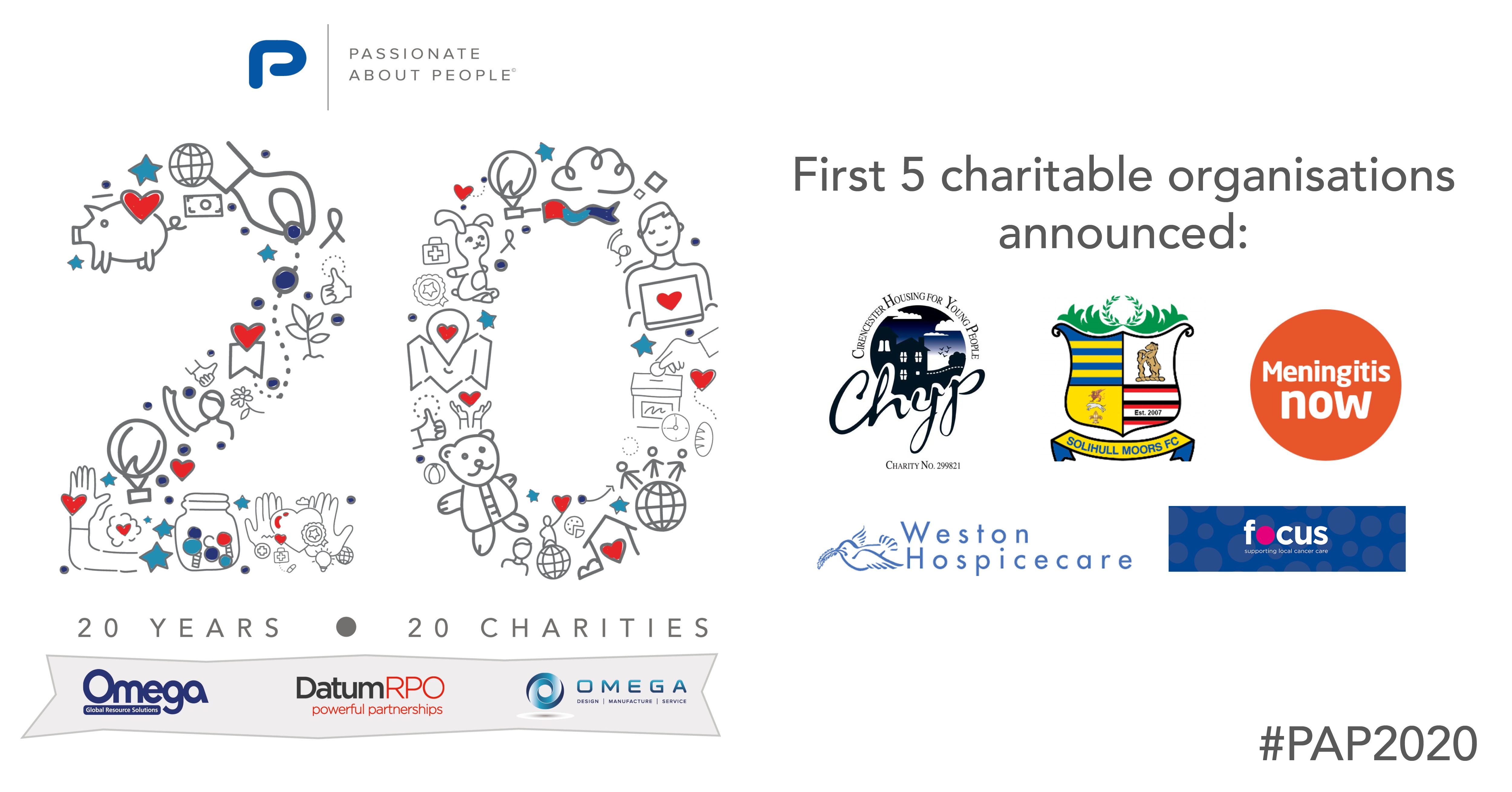 First 5 Charities Announced: Passionate About People 20th Year Anniversary - #PAP2020