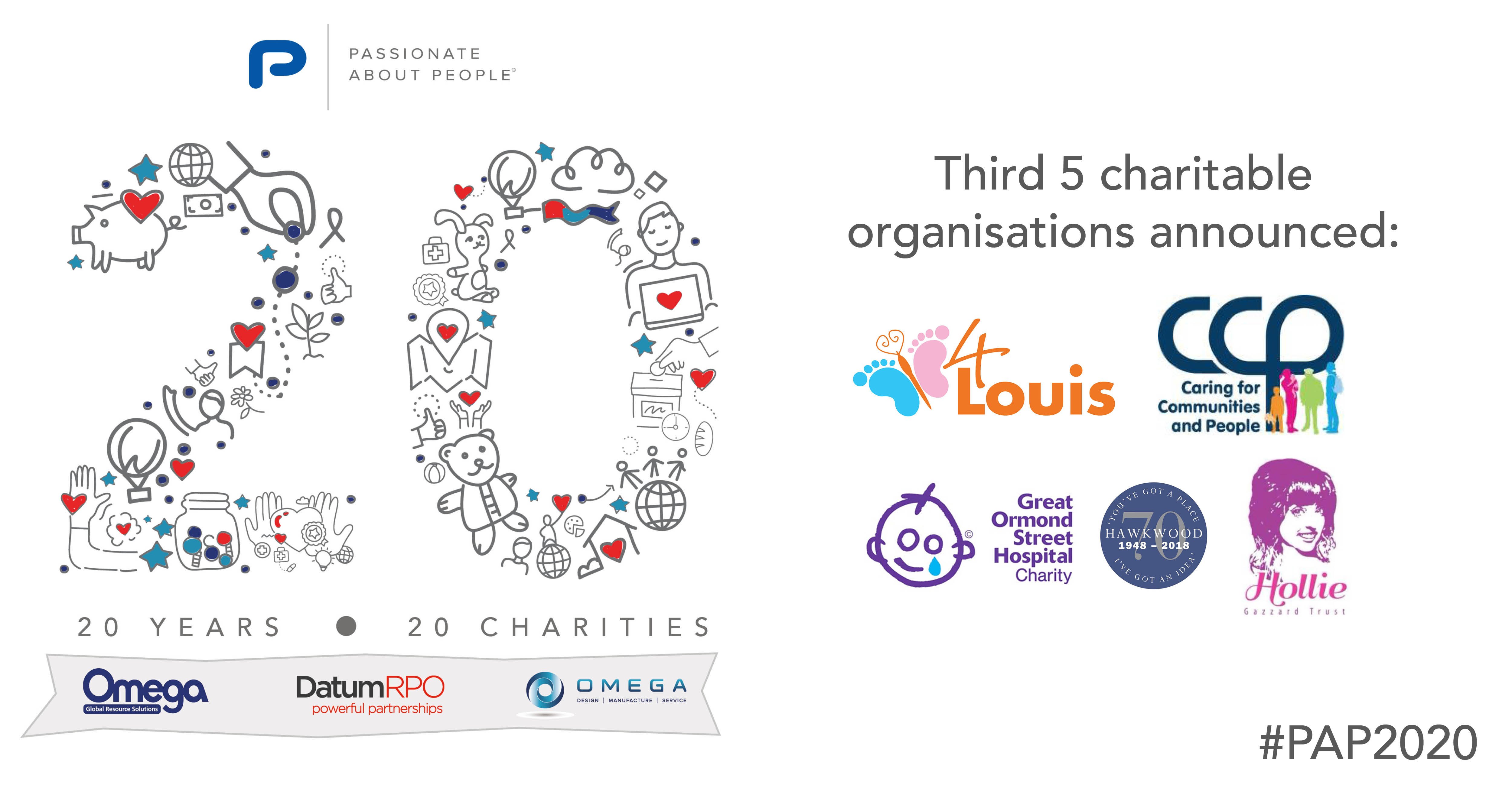 Third 5 charities Graphic.jpg
